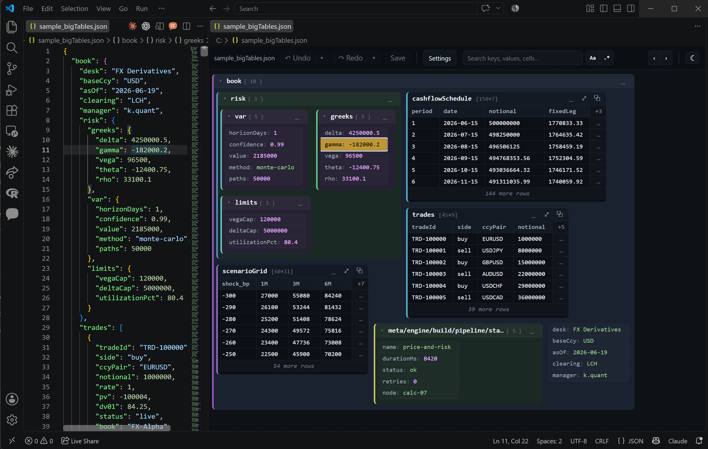 The Structile custom editor open on a JSON file, real source on the left and the packed-box graph on the right — a gamma value is selected in the source and the matching cell is highlighted gold in the graph, showing the two-way sync described above